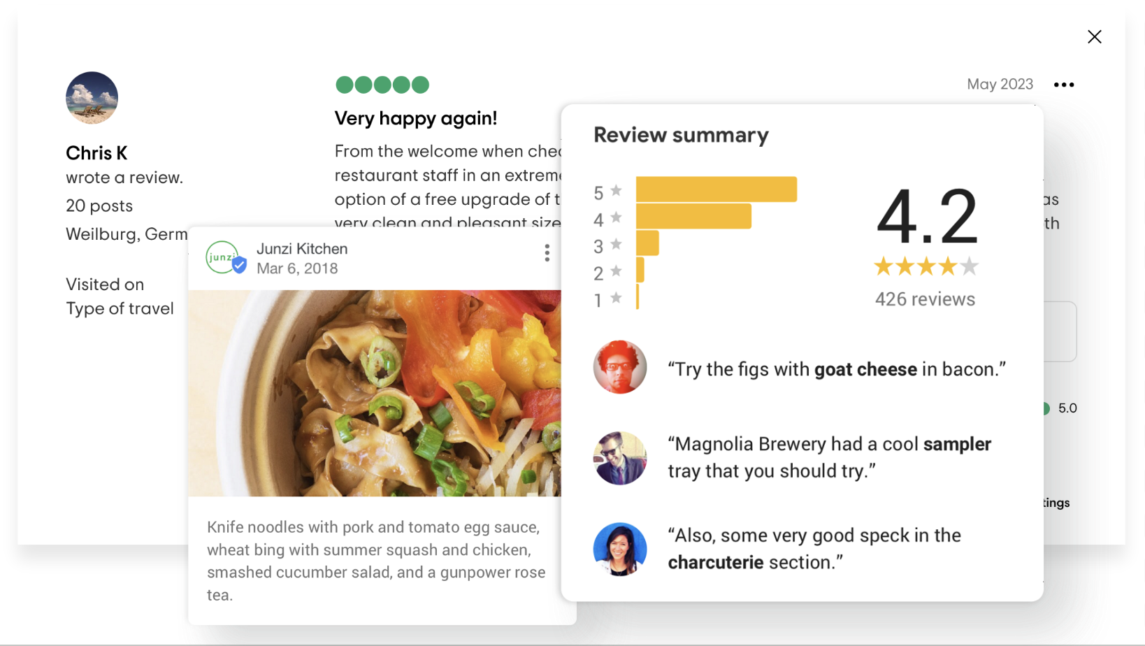 YAMML multi-channel sentiment analysis
